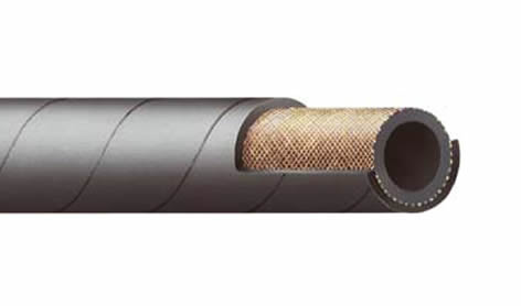 Inducord® / TC 罐车清洗管